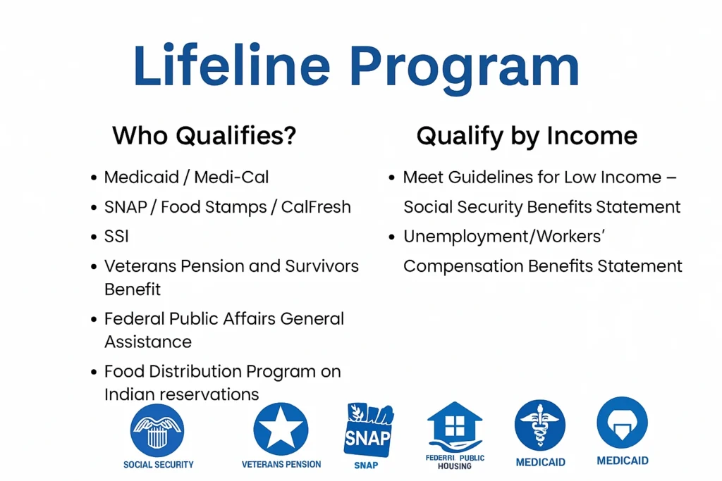 Life Line Program