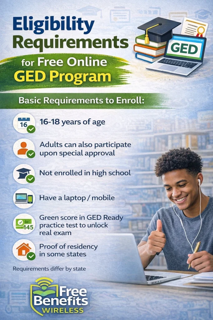 Eligibility Requirements for Free Online GED Program