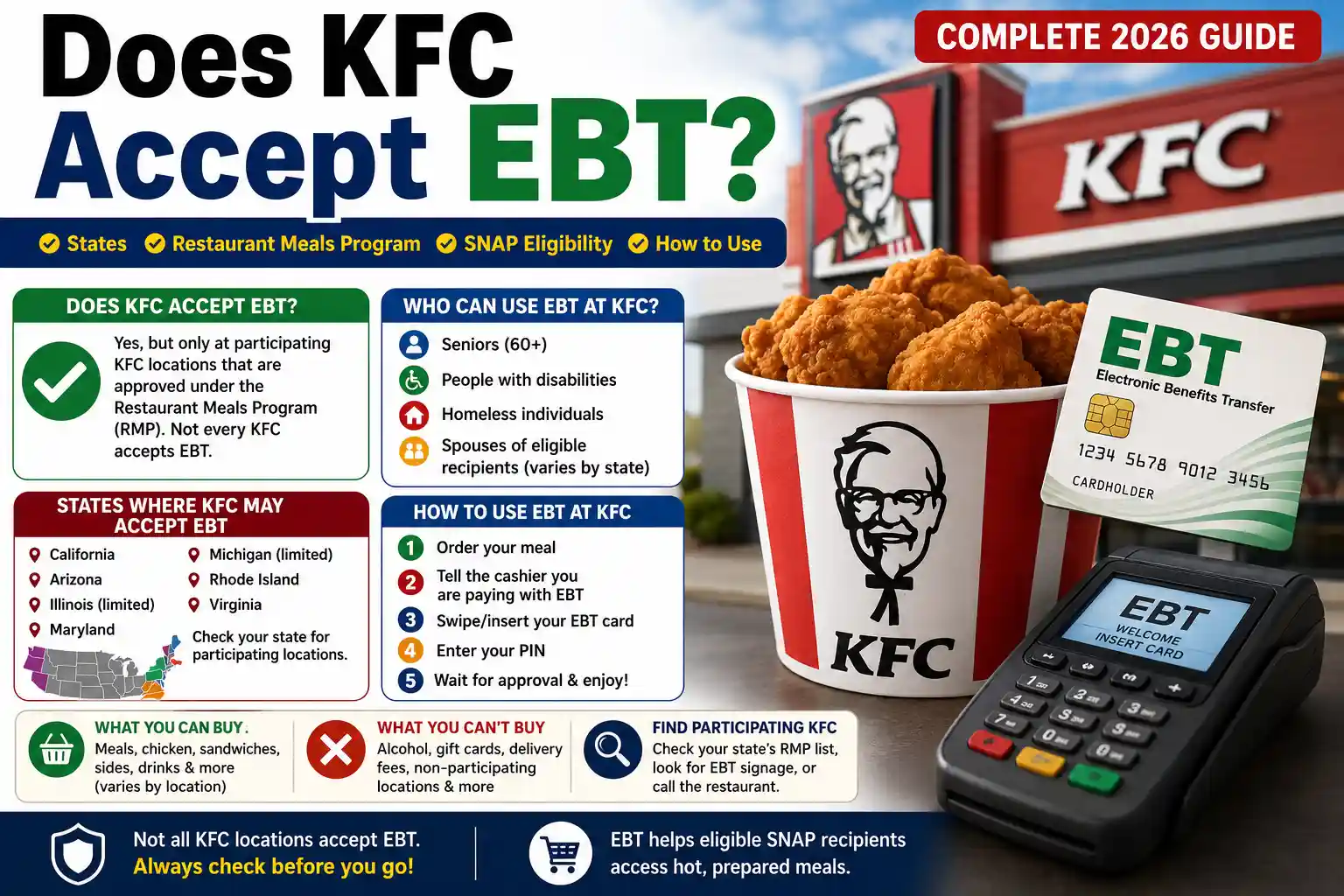 Does KFC Accept EBT States, Restaurant Meals Program, SNAP Eligibility & How to Use