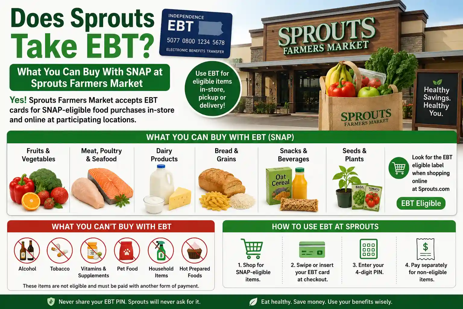 Does Sprouts Take EBT What You Can Buy With SNAP at Sprouts Farmers Market