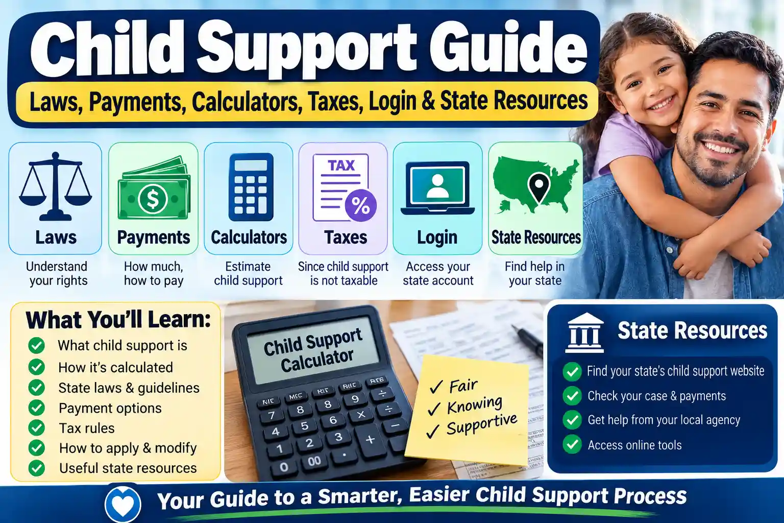 Child Support Guide Laws, Payments, Calculators, Taxes, Login & State Resources