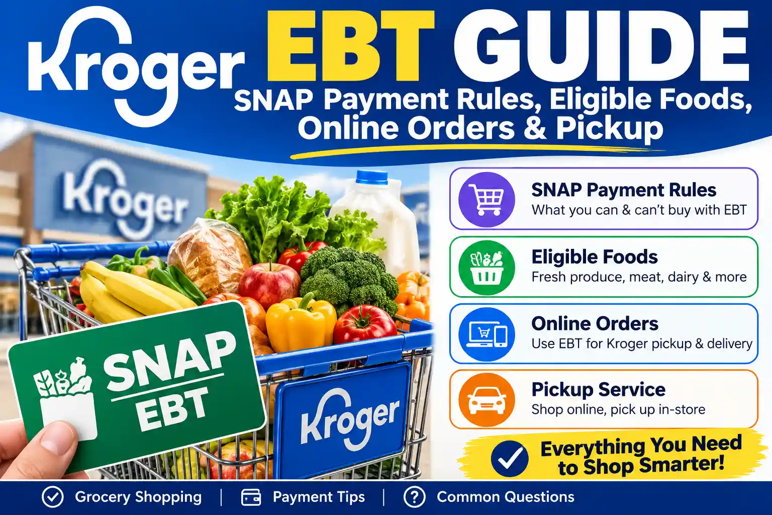 Kroger EBT Guide SNAP Payment Rules, Eligible Foods, Online Orders & Pickup