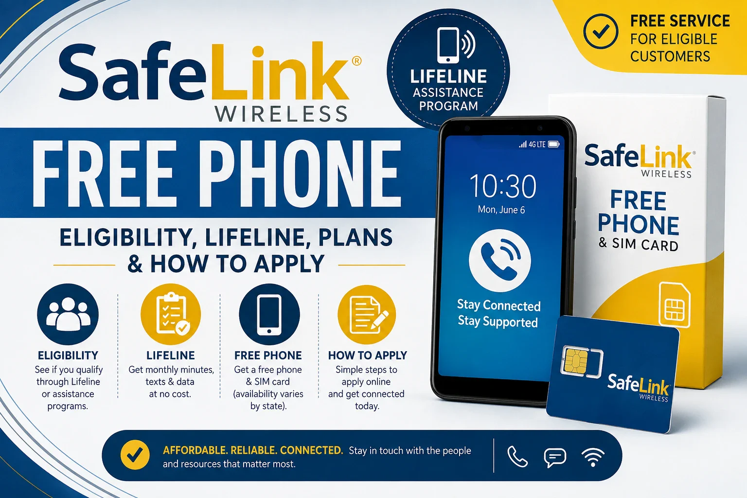 SafeLink Wireless Free Phone Eligibility, Lifeline, Plans & How to Apply