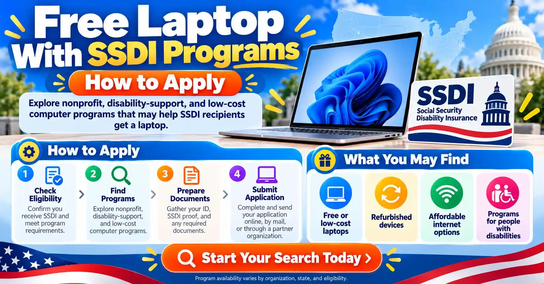 Free Laptop With SSDI Programs and How to Apply